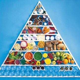 piramida-zdrowego-żywienia-60plus